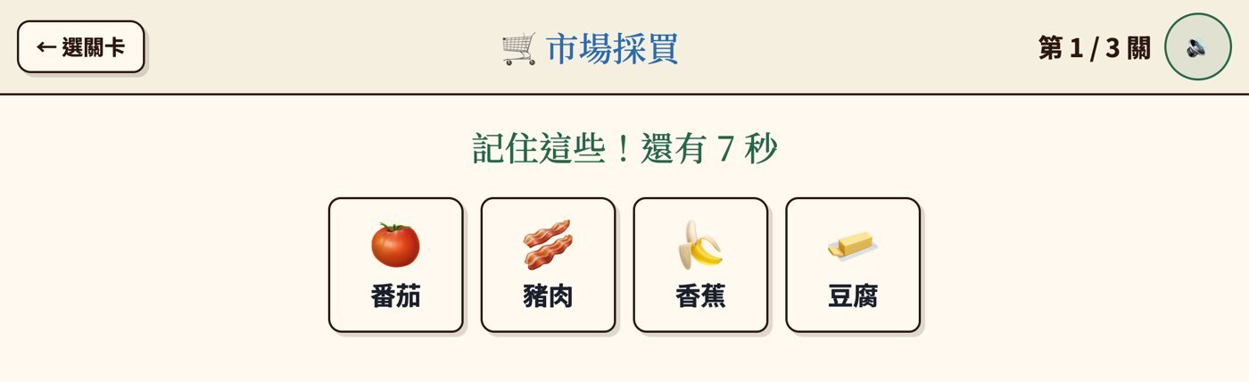 遊戲中:市場採買記憶訓練