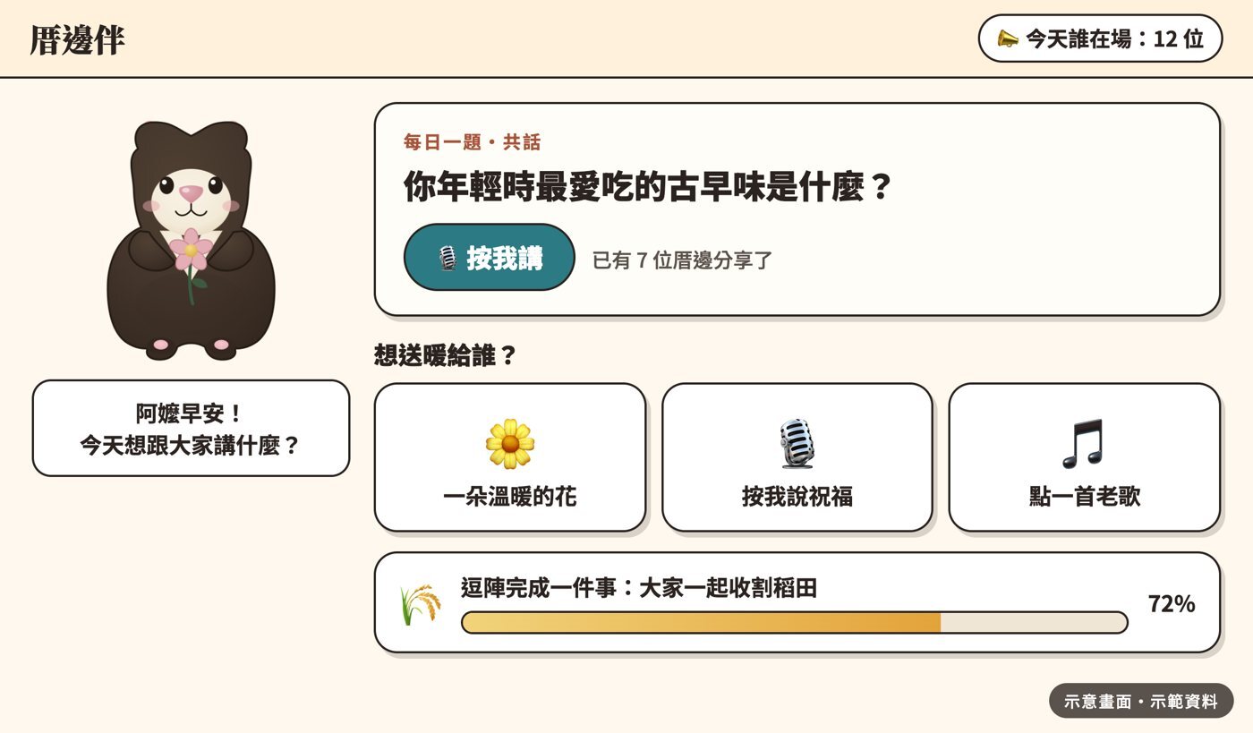 長輩端:每日一題、送暖、合作任務